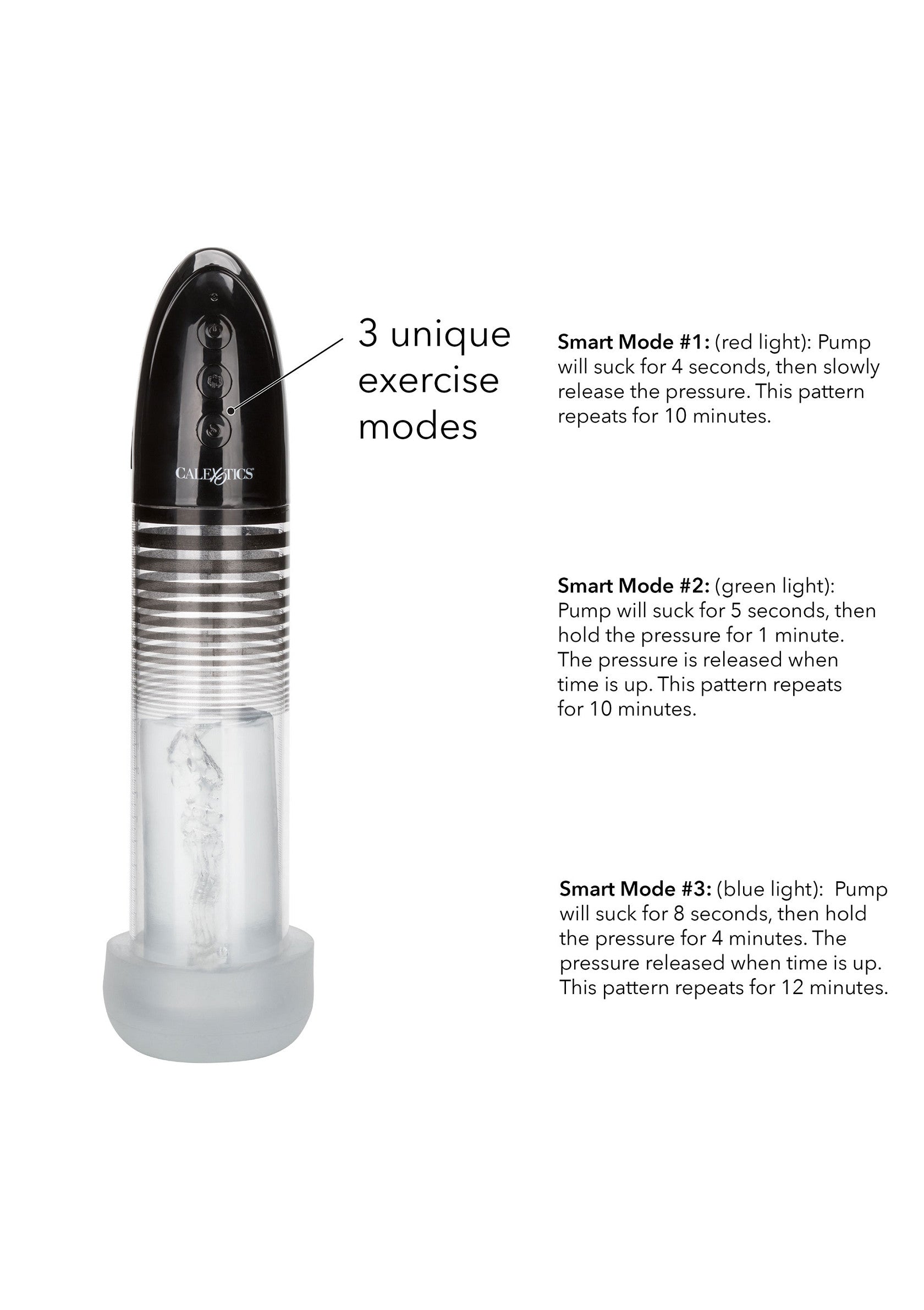 12585 calexotics optimum series automatic smart pump
