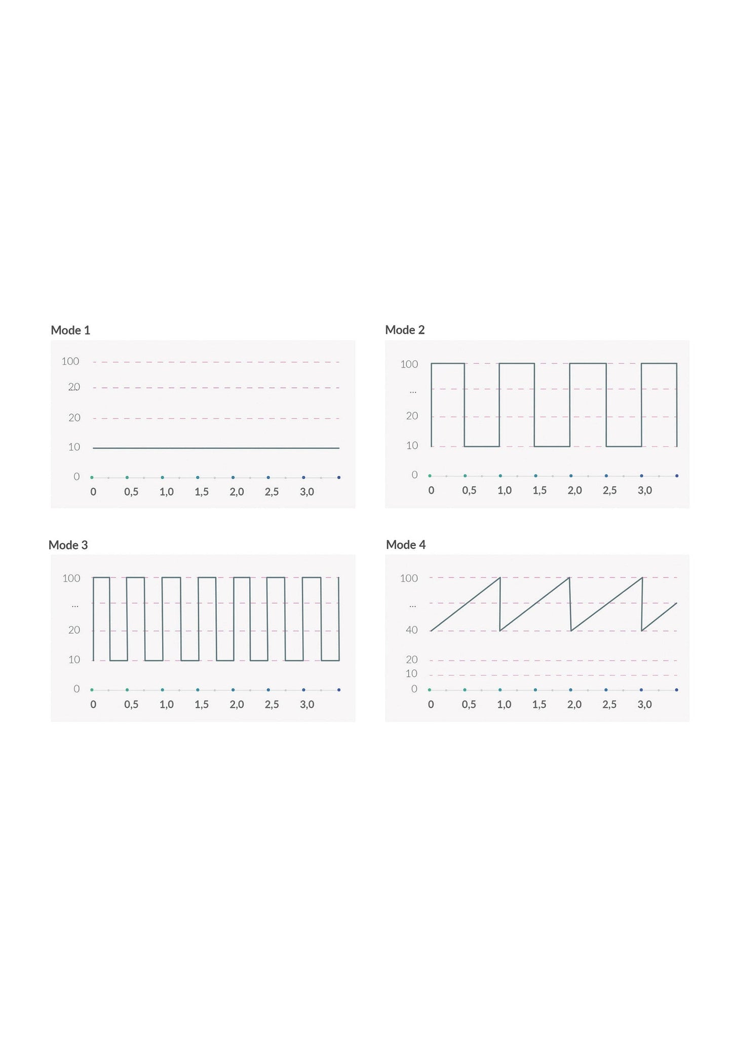 33573 mystim real deal neal estim vibrator