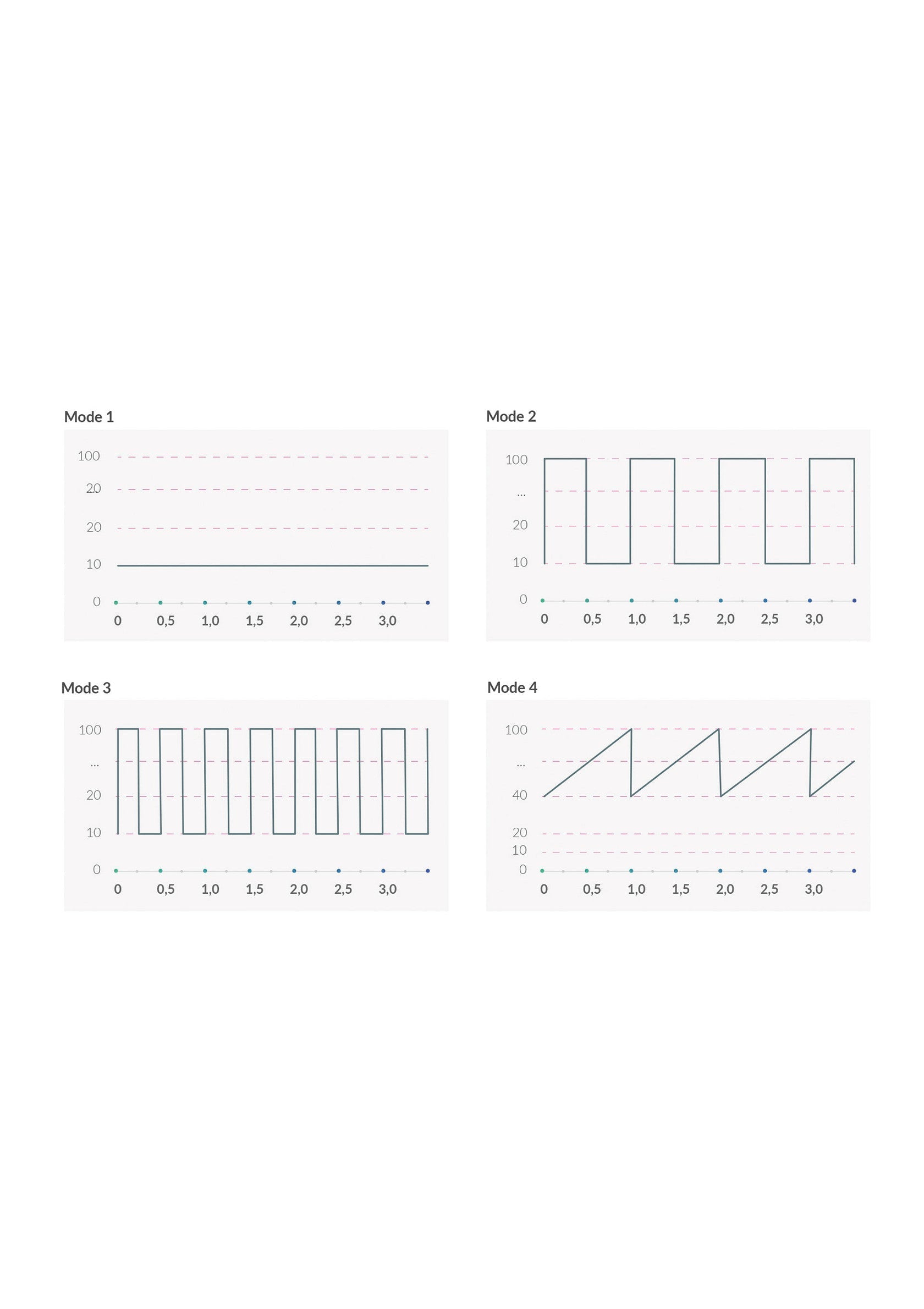 33573 mystim real deal neal estim vibrator
