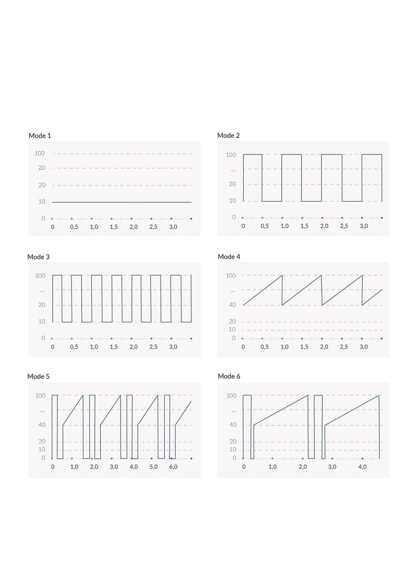 33578 mystim real deal neal vibrator