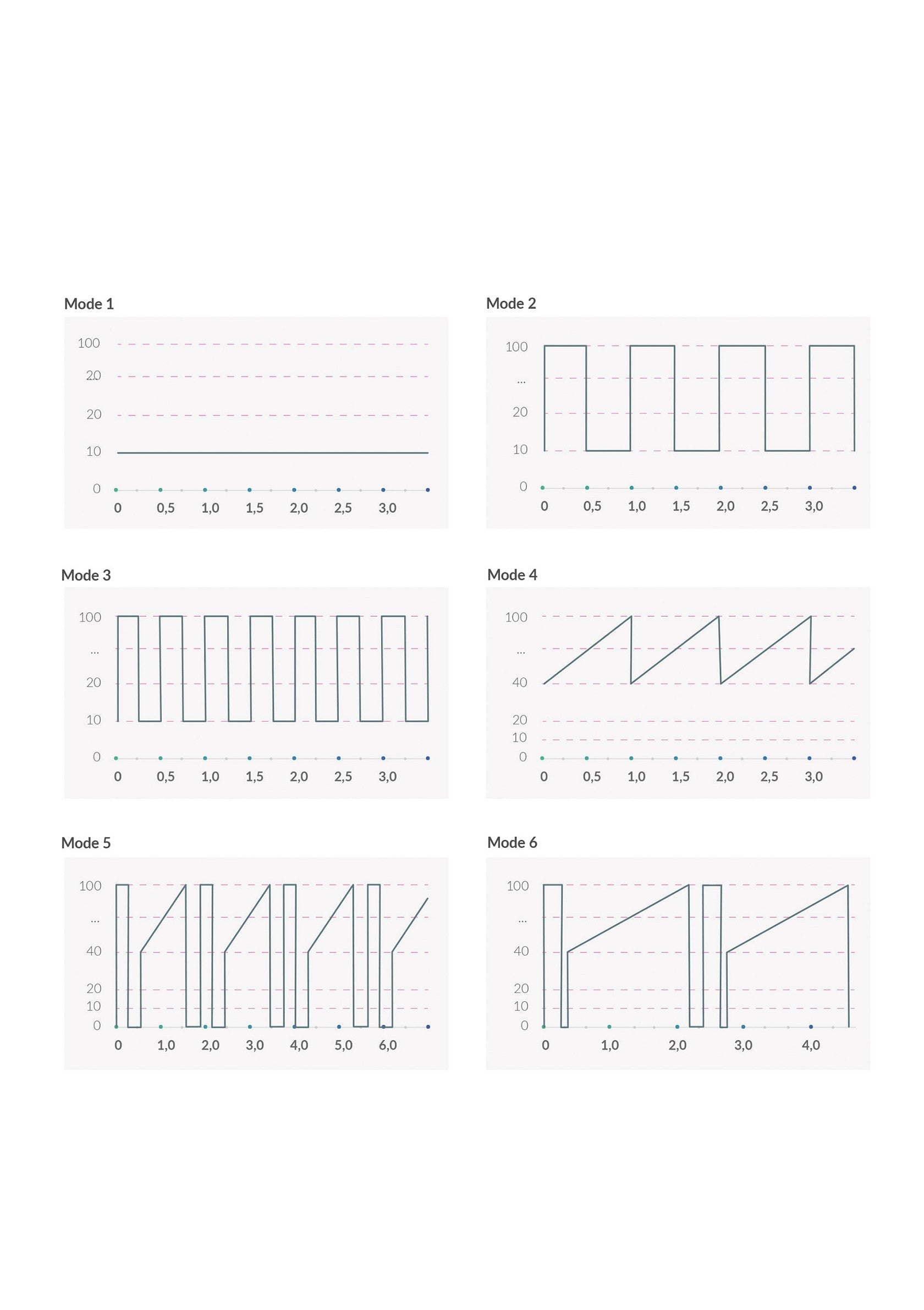 33578 mystim real deal neal vibrator