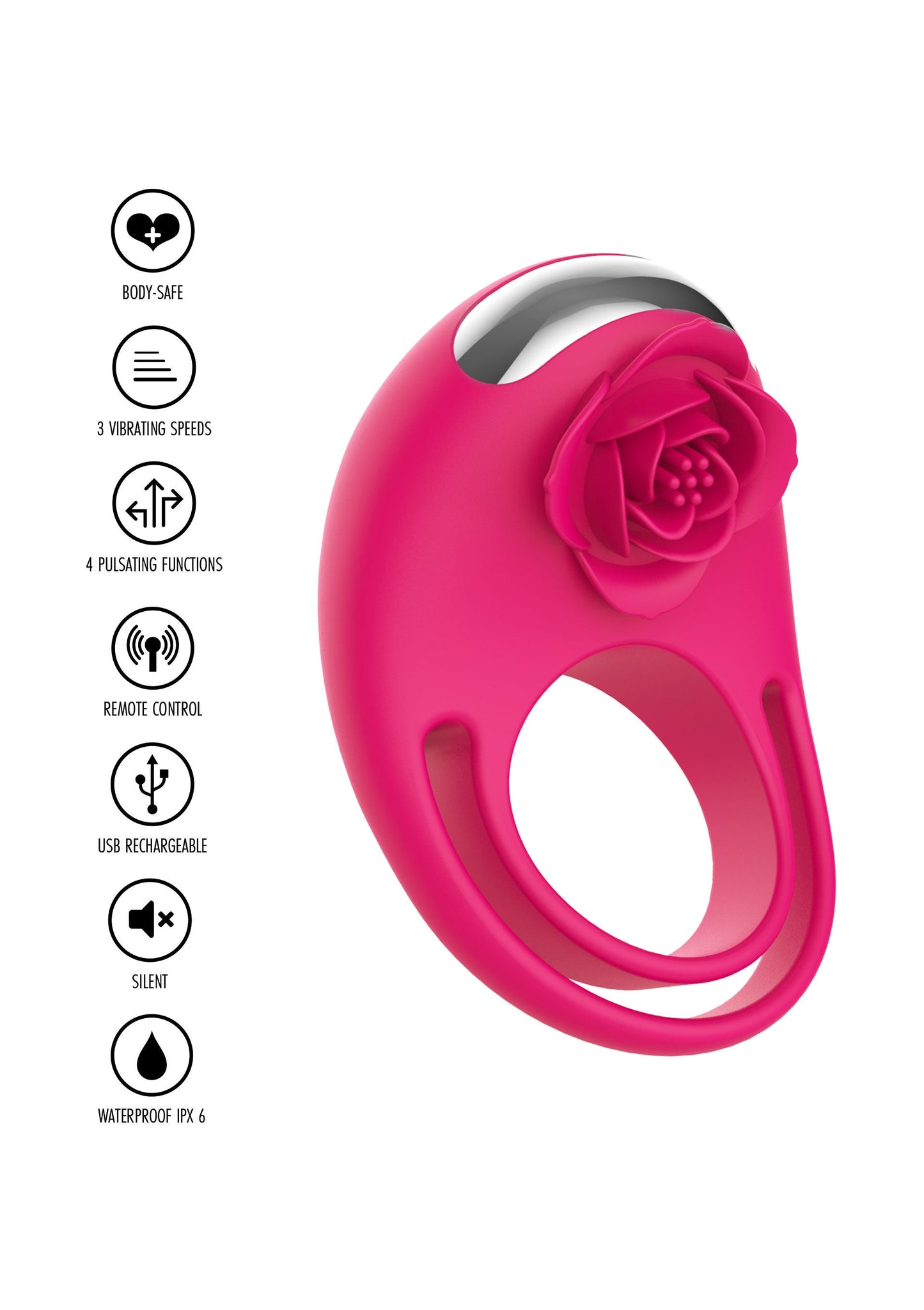 Put a Ring On It C-Ring Remote