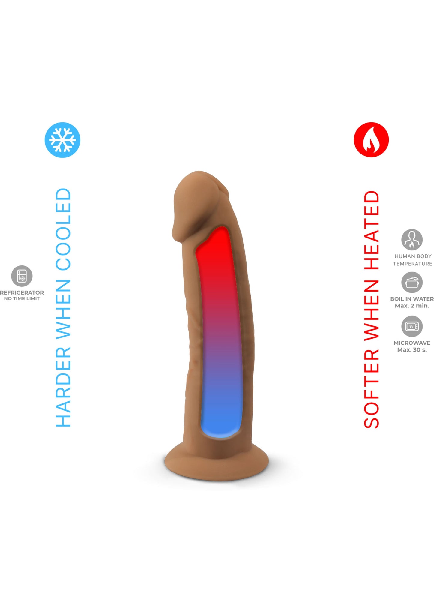 Dong Model 6 inch