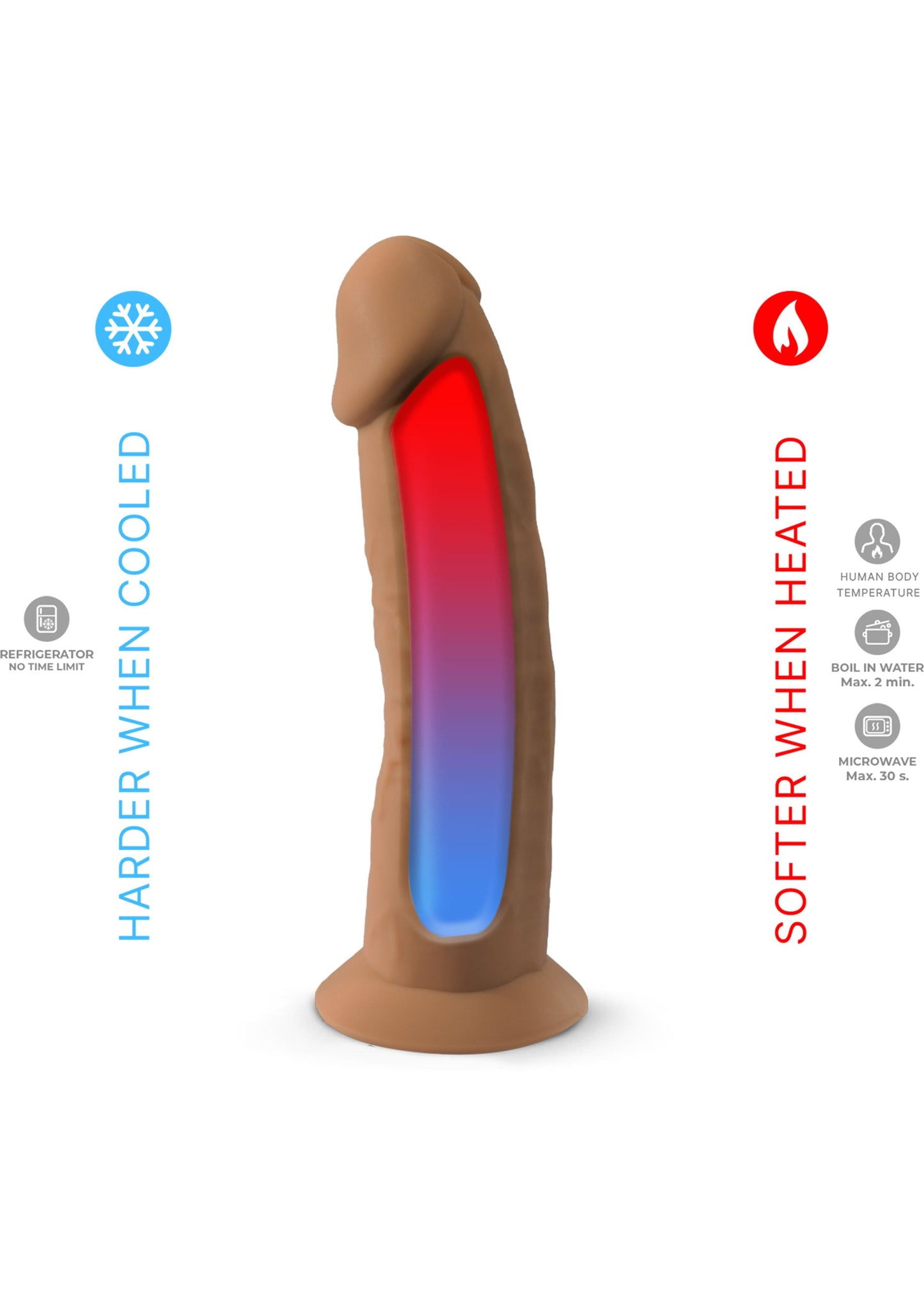 Dong Model 7.5 inch
