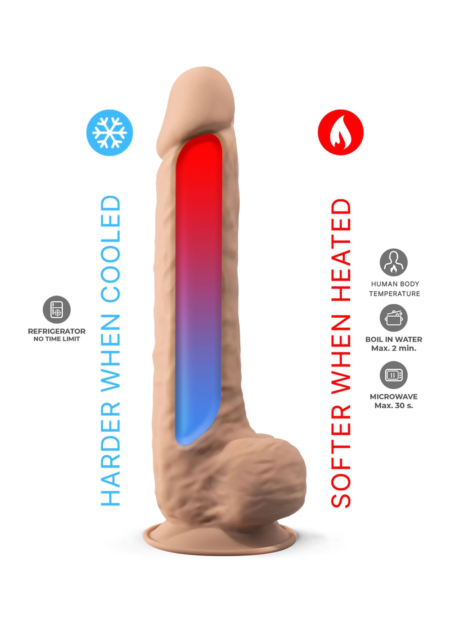 Dildo Model 10 inch