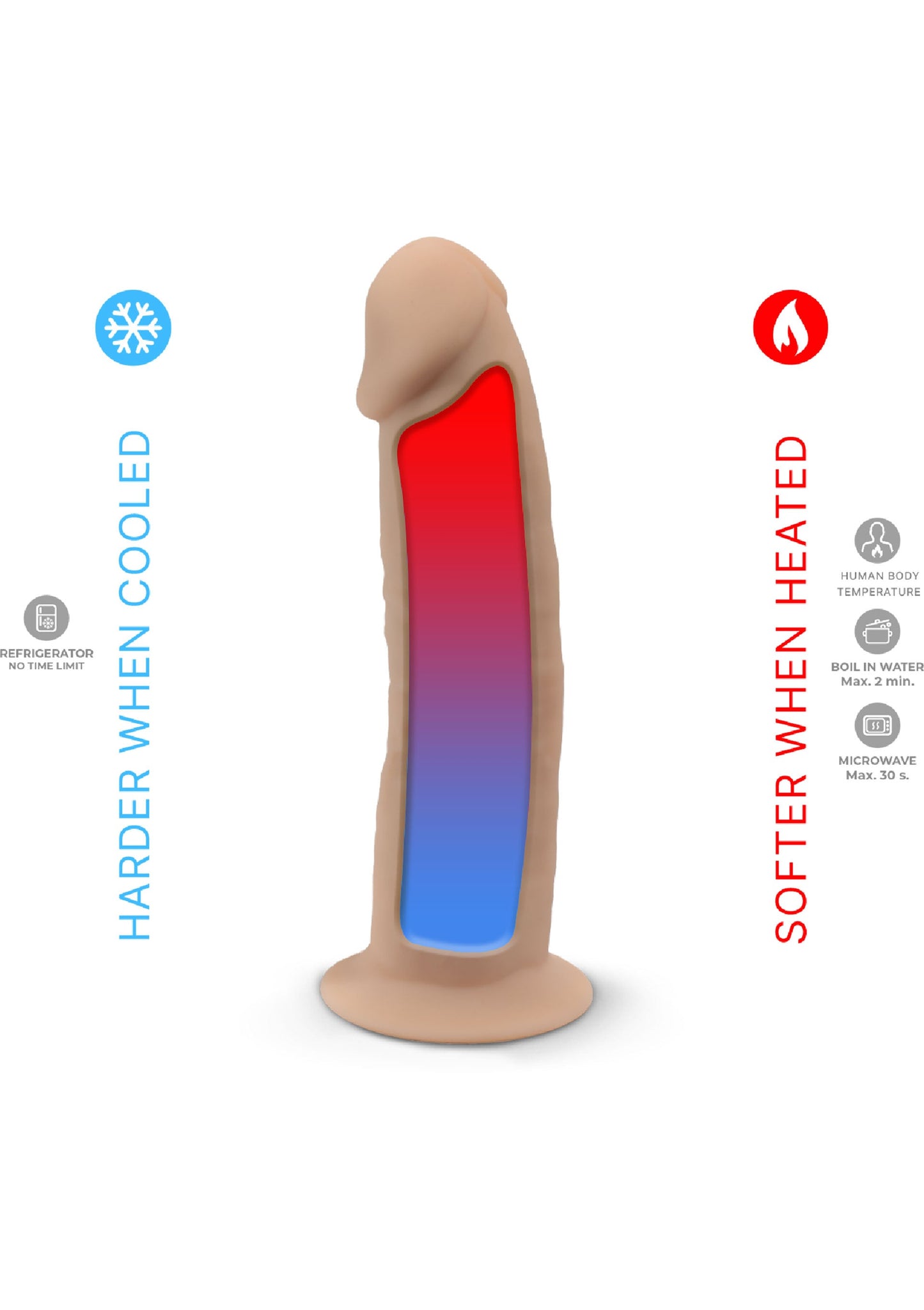Dildo Vibrating Model 7 inch