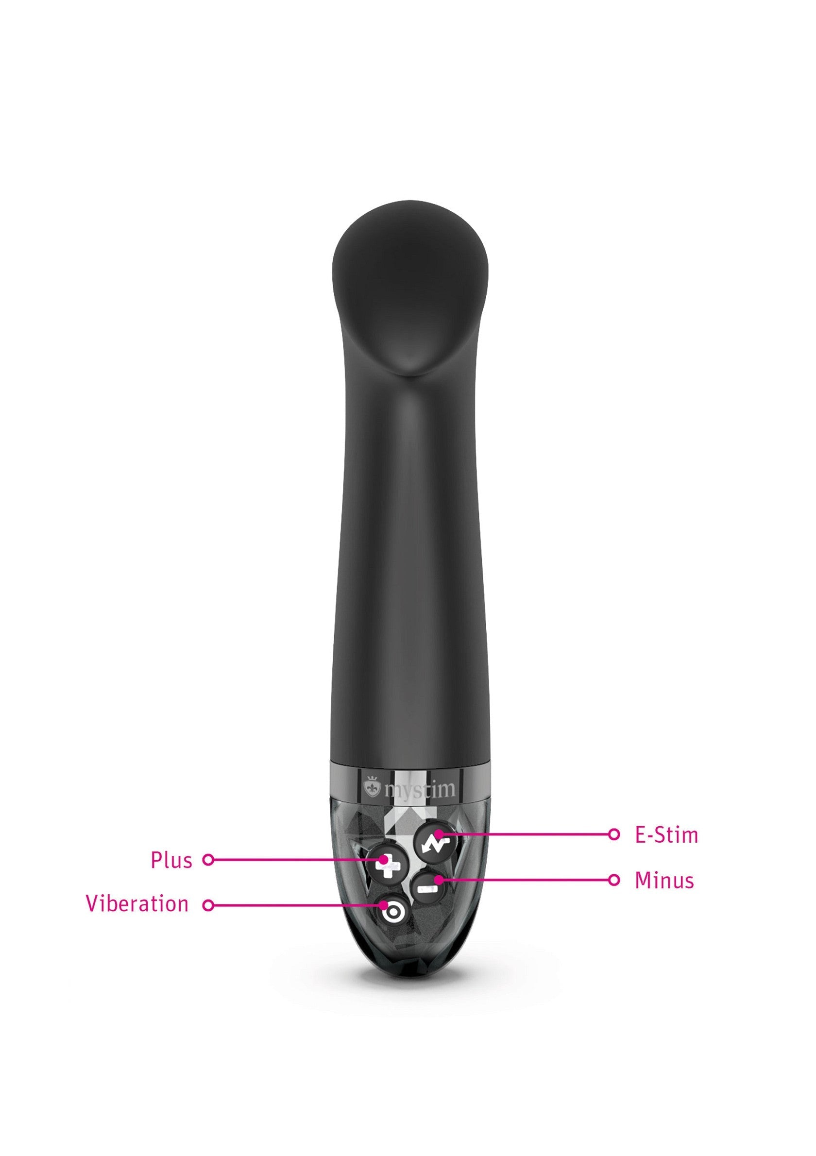 33572 mystim right on ron estim vibrator