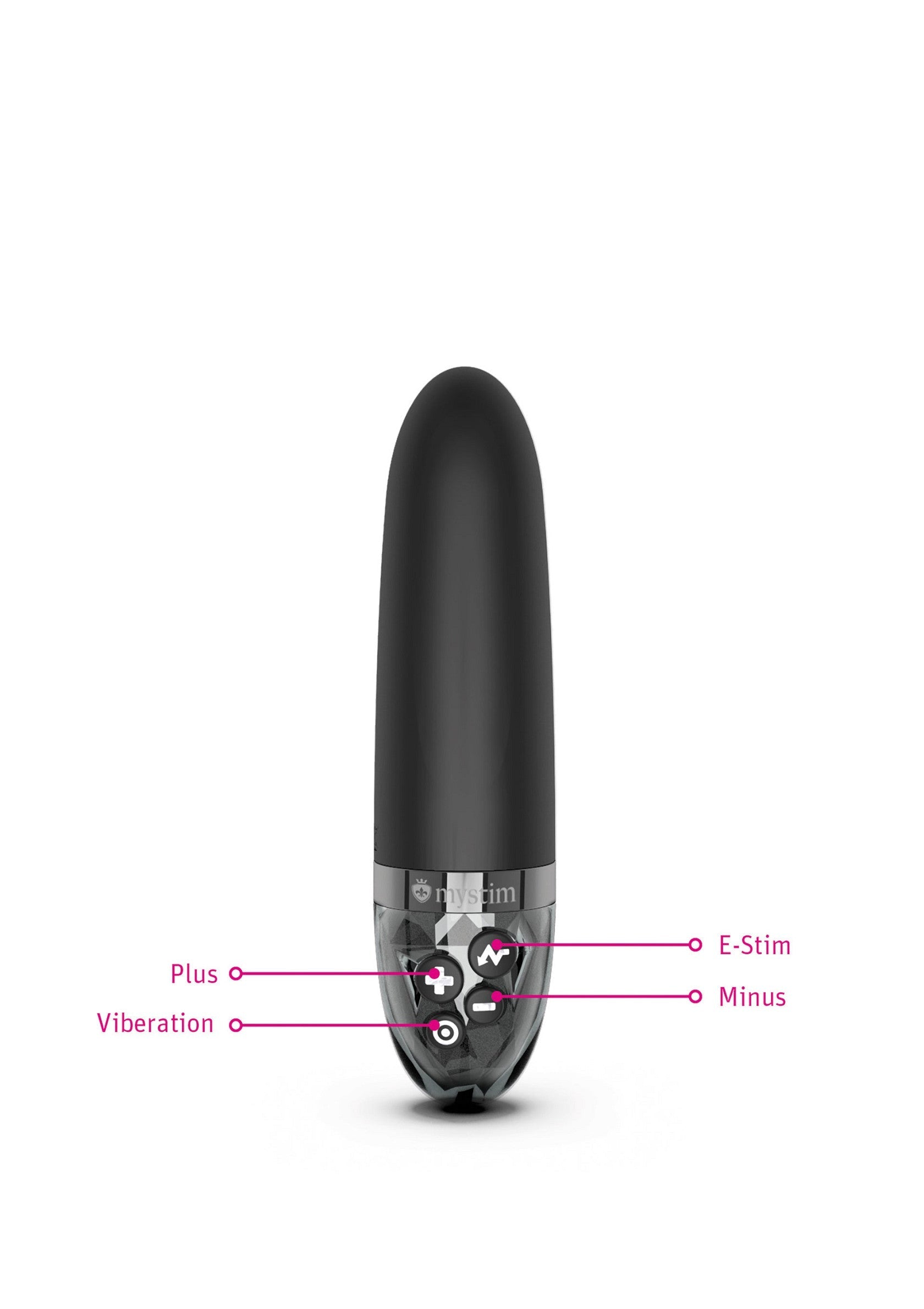 33574 mystim sleak freak estim vibrator
