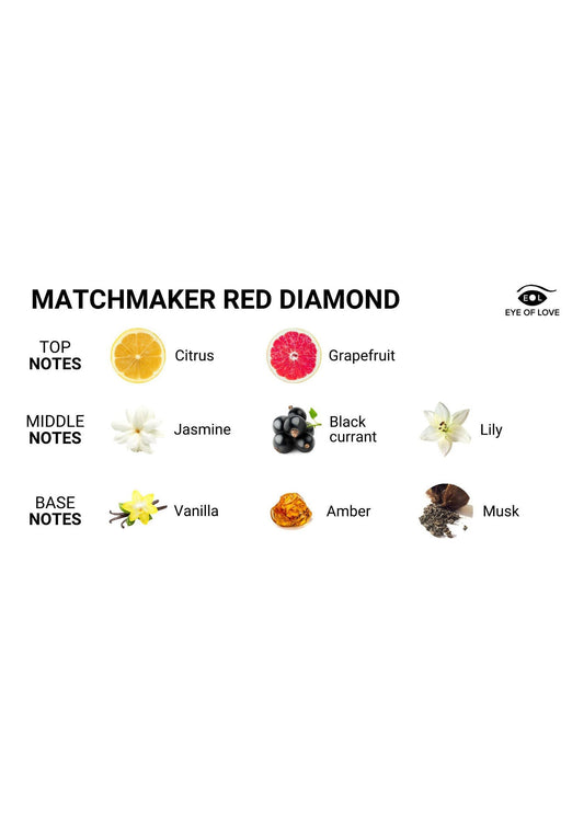 93916 eye of love matchmaker red diamond attract them 30ml