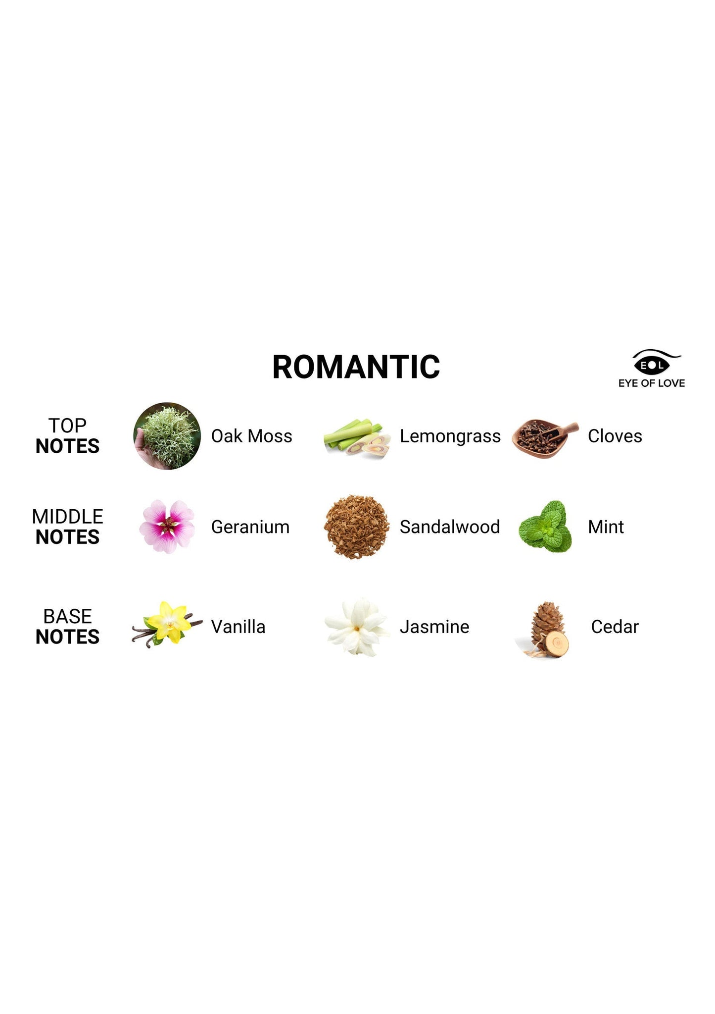 93935 eye of love pheromone attract her 10ml
