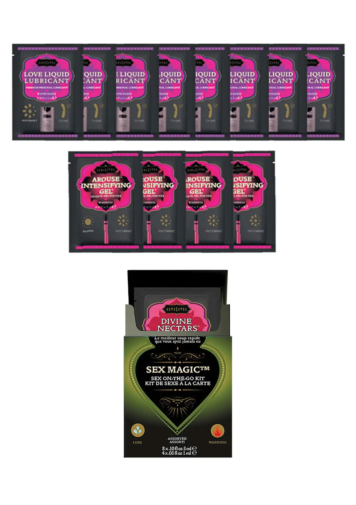 Sex To Go Kit