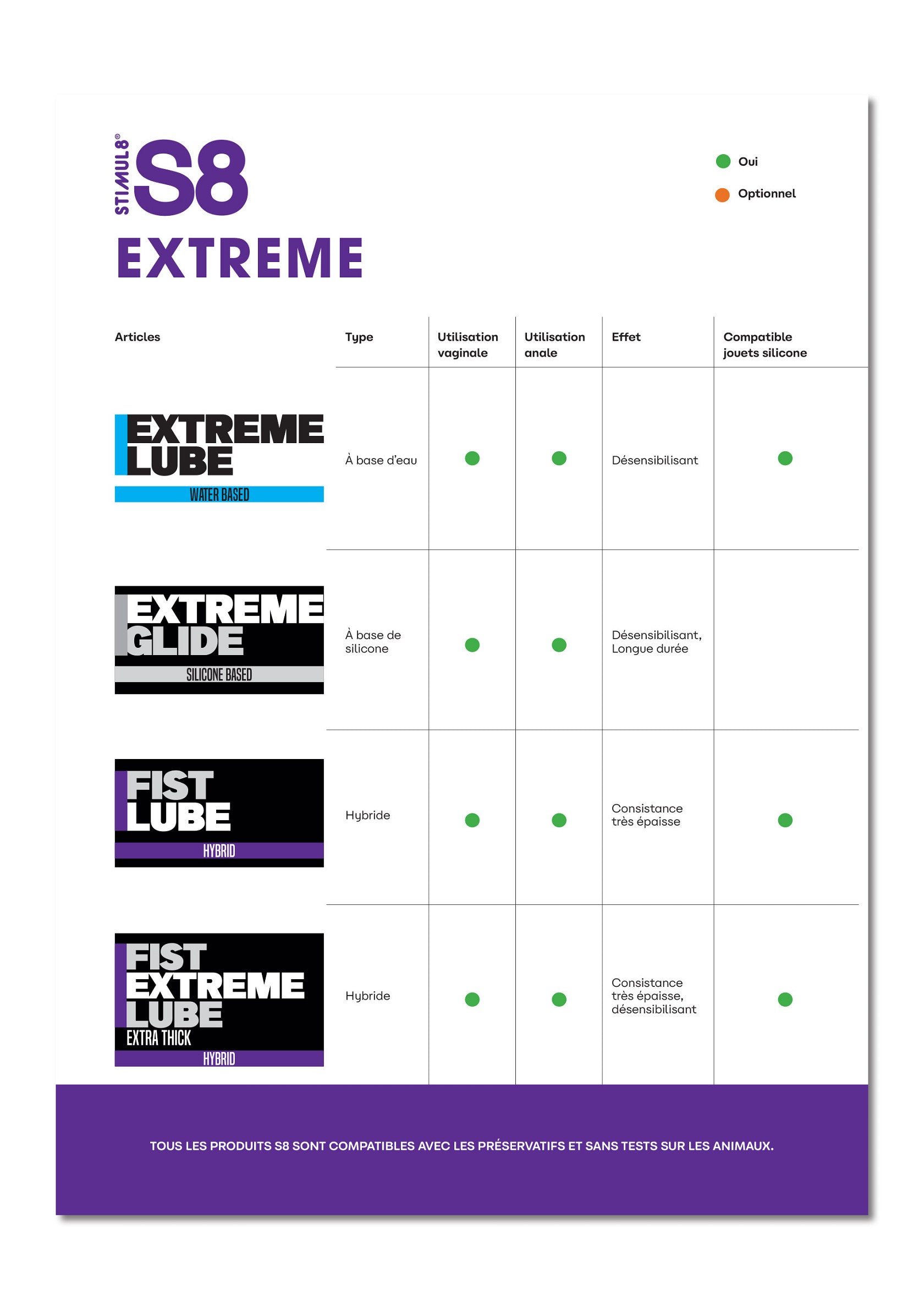 p97415 stimul8 s8 counter display 6x5 empty